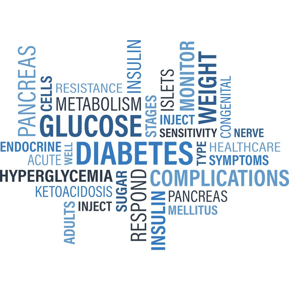 Diabetes Insulin Hyperglycemia